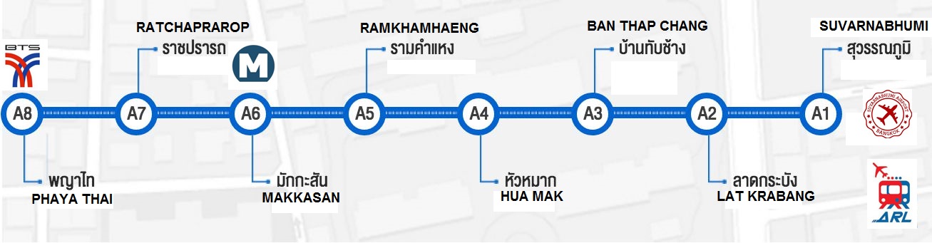 Mappa stazioni traggito Airport Link treno navetta da Aeroporto Suvarnabhumi a Bangkok centro