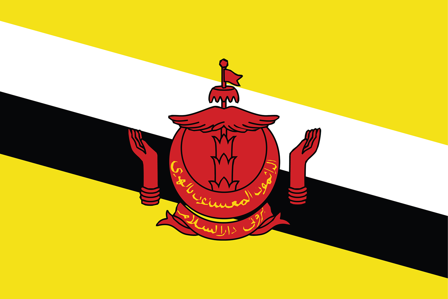 Il periodo migliore per visitare il Brunei: bandiera del Brunei
