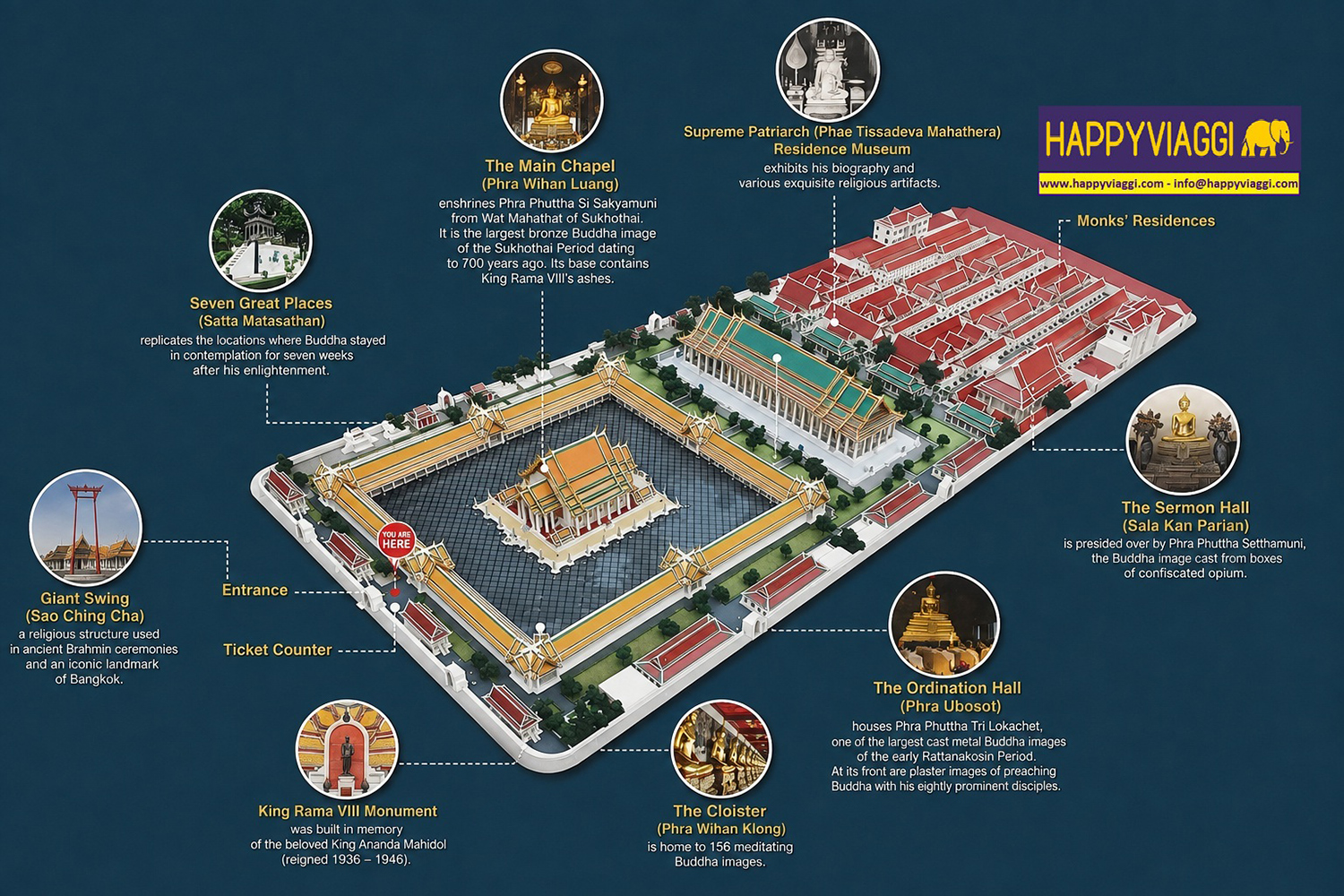 Mappa Cartina Turistica del Tempio Wat Suthat a Bangkok